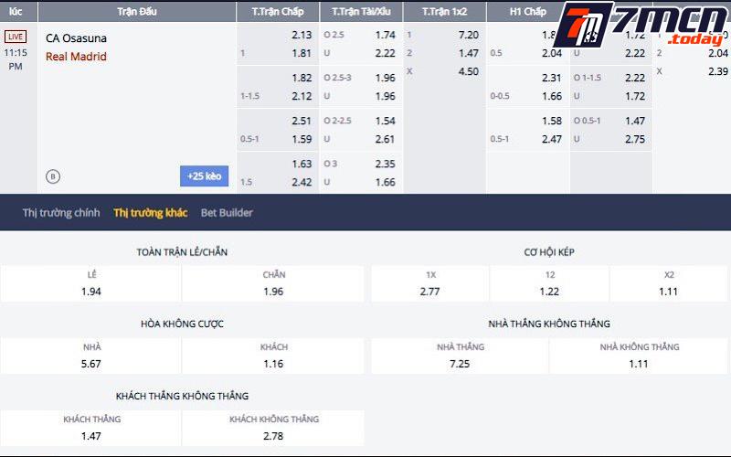 Hướng dẫn cách tính kèo châu Âu Decimal odds